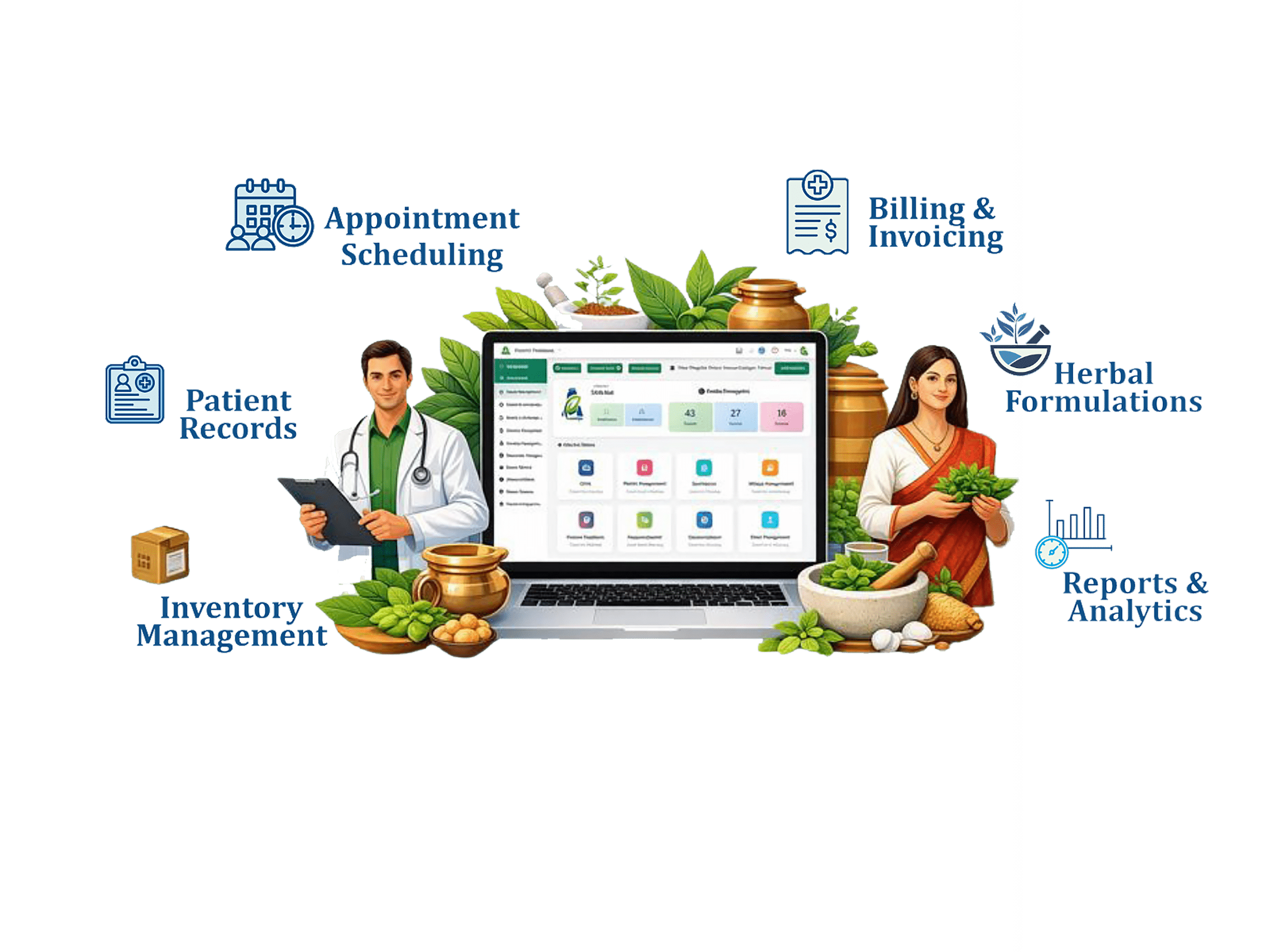 Ayurvedic Clinic Management Software – AyurGrid